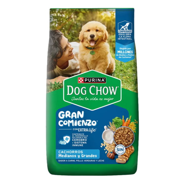 DOG CHOW GRAN COMIENZO CACHORROS MEDIANOS Y GRANDES AZUL 2KG