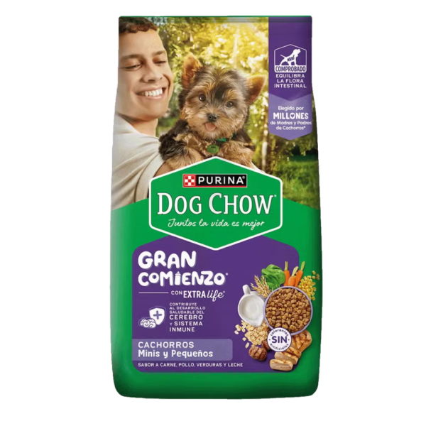DOG CHOW GRAN COMIENZO MINIS/PEQUEÑOS MORADO 2KG